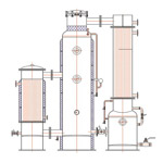 SZ1系列單效廢水蒸發(fā)器